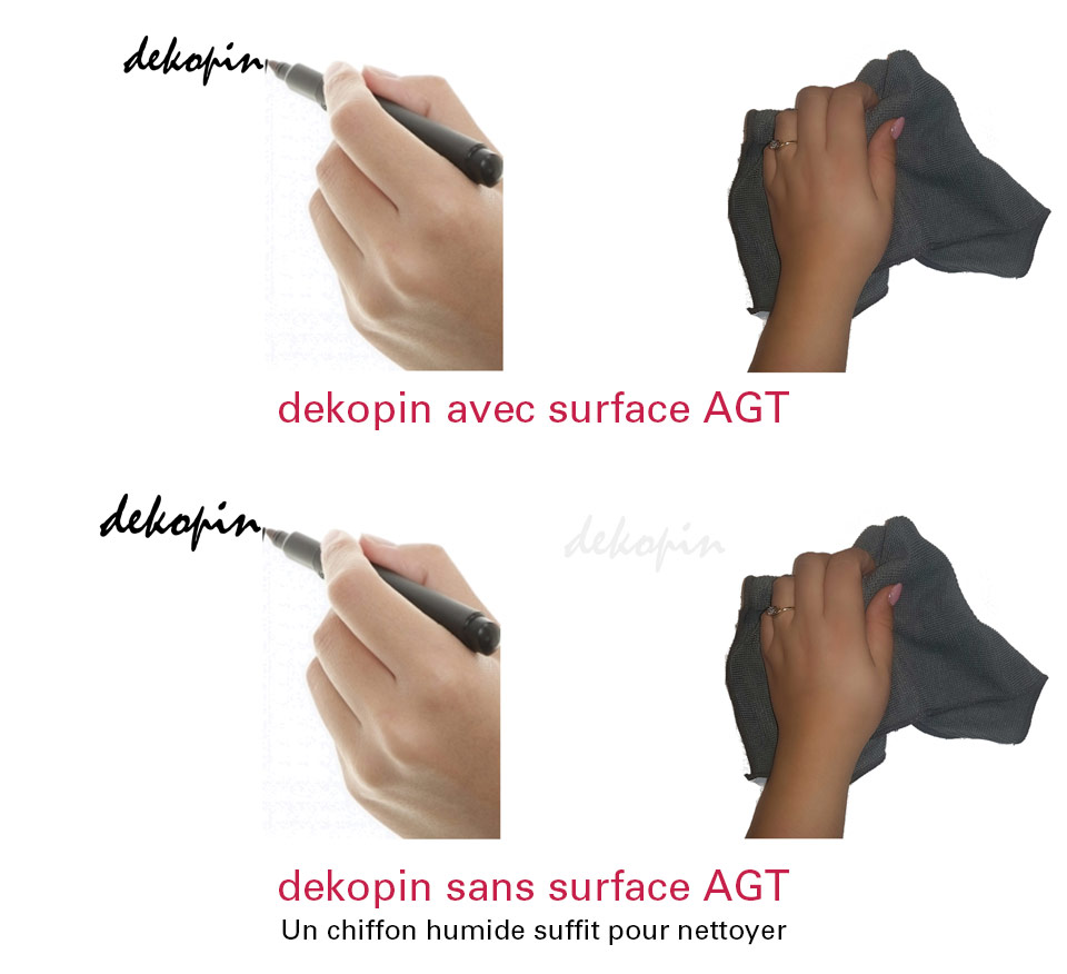 AGT-dekopin-fr.jpg